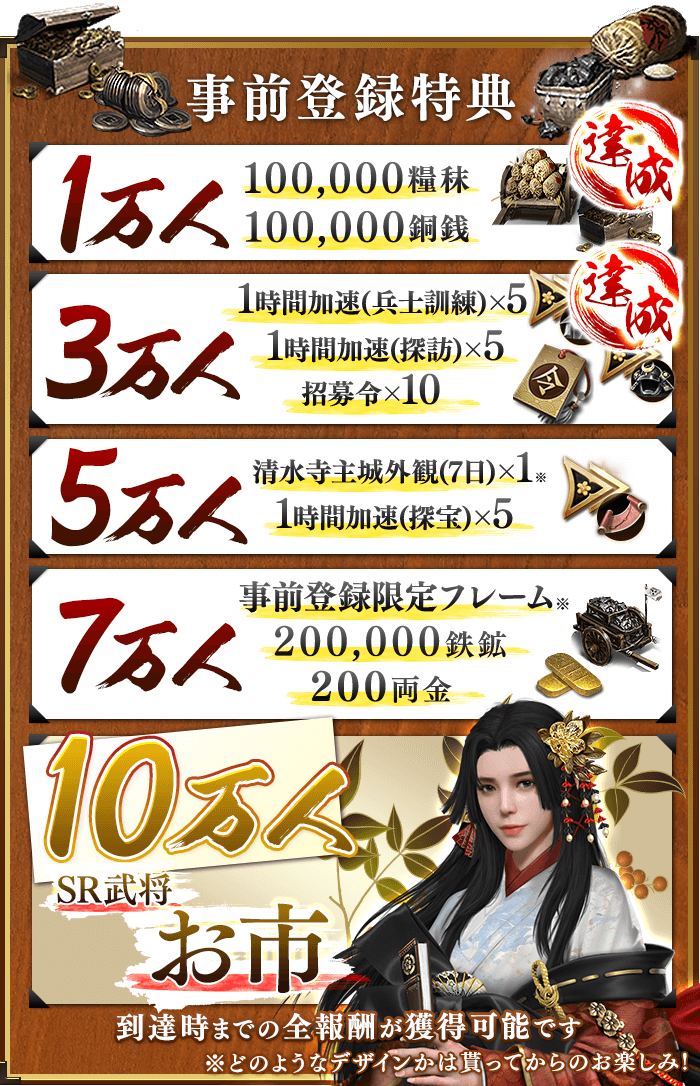 事前登録特典